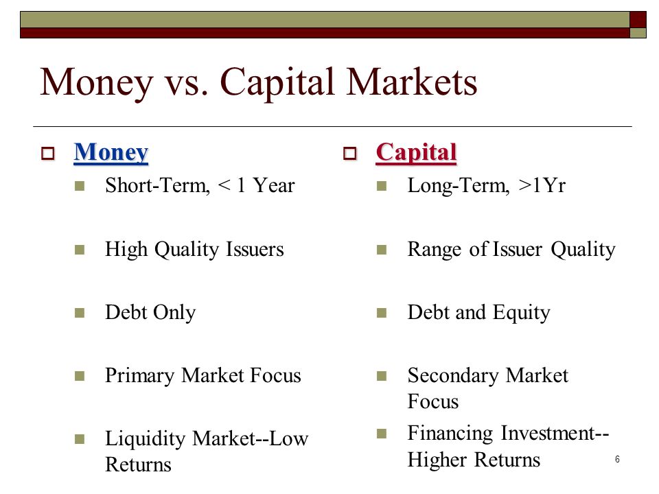 Financial markets: Capital vs. Money Markets